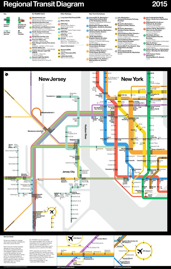 regionaldiagram-1
